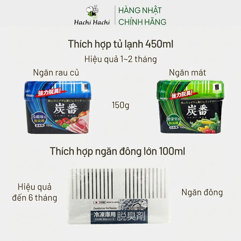 Hộp khử mùi tủ lạnh than hoạt tính Kokubo Nhật Bản 150g thương hiệu KOKUBO