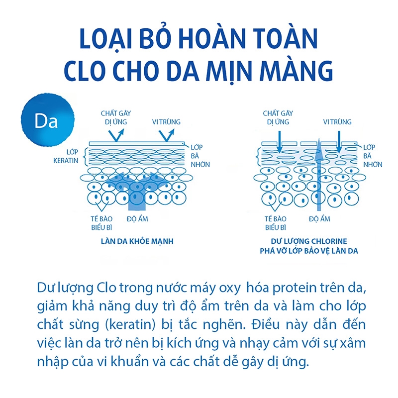 136 Lõi lọc thay thế Torayvino RSC 51 thương hiệu TORAYVINO