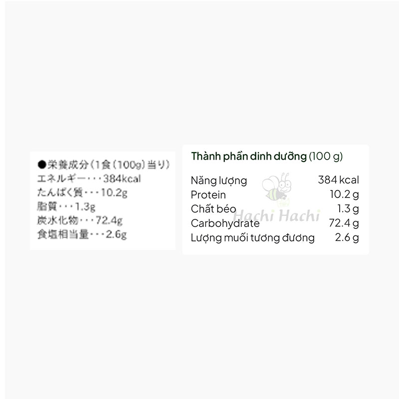Mì Udon Nhật Bản 200g thương hiệu MEN SUNAOSHI