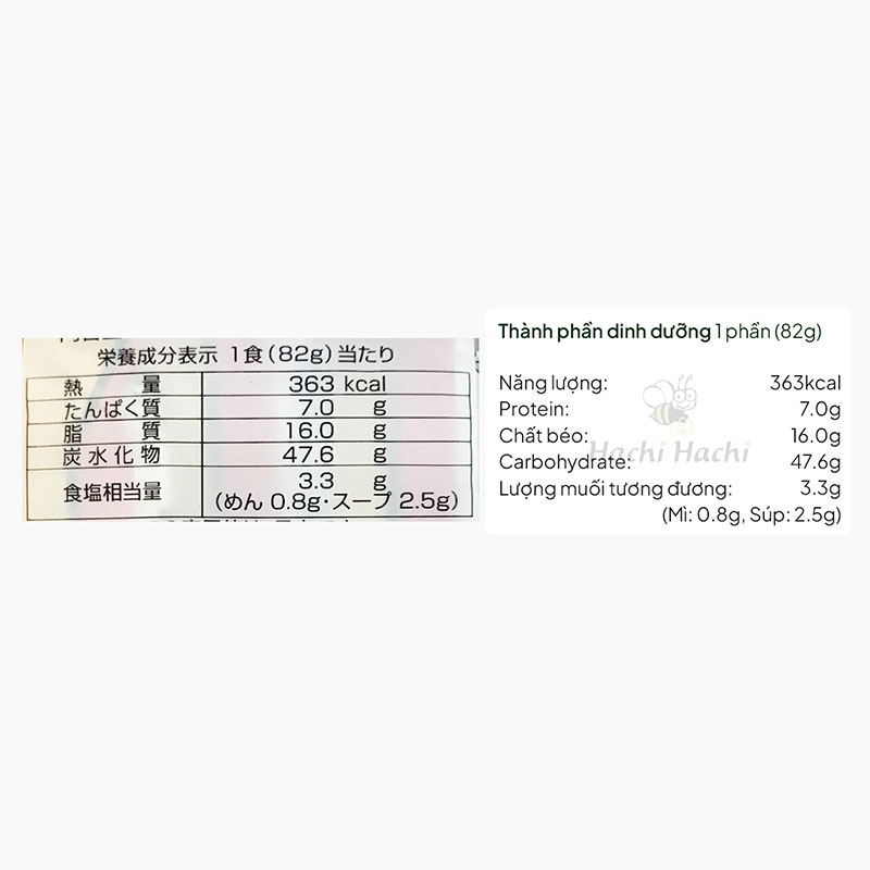 Mì xào Yakisoba ăn liền 410g (82gx5gói) thương hiệu MEN SUNAOSHI