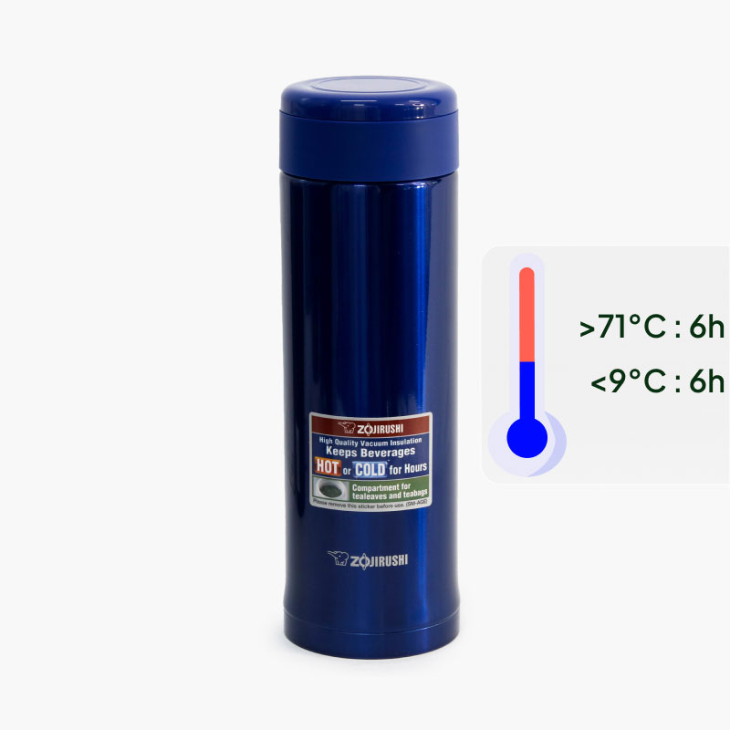 Bình giữ nhiệt hiệu Zojirushi SM-AGE50-AC - 0.5L - Màu Xanh Dương