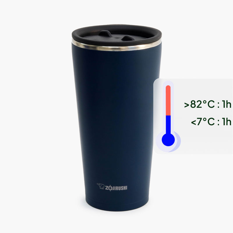 Ly giữ nhiệt Zojirushi SX-FSE45-AD - 0.45L - Màu xanh navy