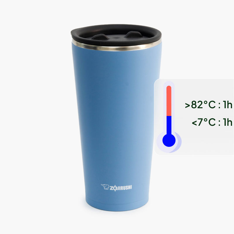 Ly giữ nhiệt Zojirushi SX-FSE45-AJ - 0.45L - Màu xanh xám