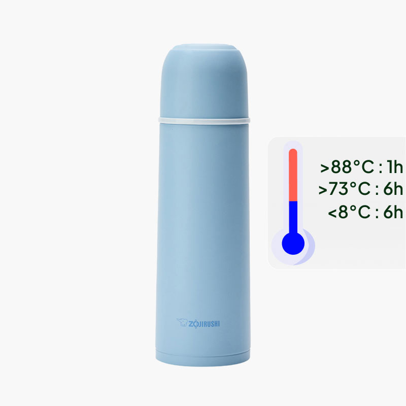 Bình giữ nhiệt hiệu Zojirushi SV-GR50E-AA - 0.5L - Màu Xanh Dương