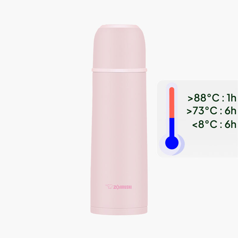 Bình giữ nhiệt hiệu Zojirushi SV-GR50E-PA - 0.5L - Màu Hồng