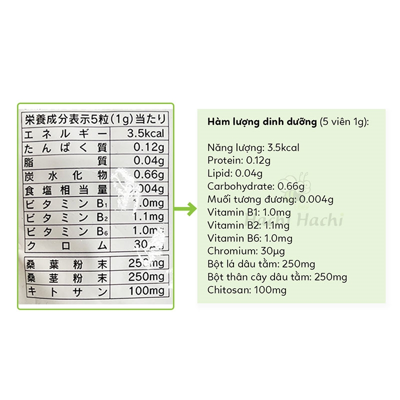 TPBVSK: Viên uống Calorie Burn Nhật Bản 375 viên, tăng cường chuyển hóa đường, ngăn hấp thu chất béo thương hiệu FINE JAPAN