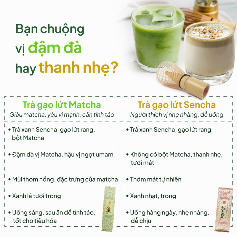 Trà gạo lứt Matcha Uji 200g thương hiệu YANOEN