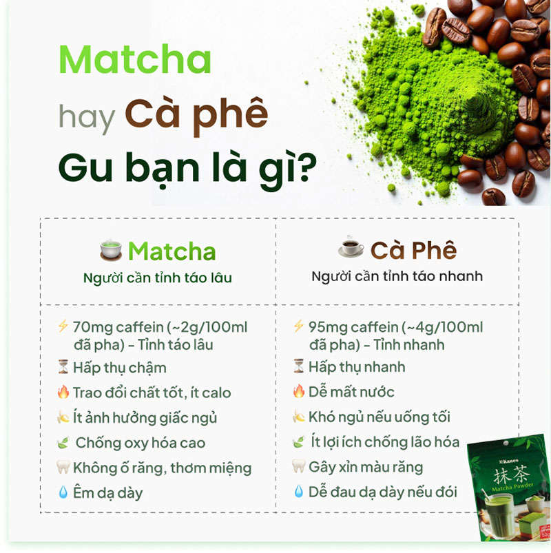 Bột trà xanh Matcha Nhật Bản Kanes Nhật Bản 50g thương hiệu KANES SEICHA