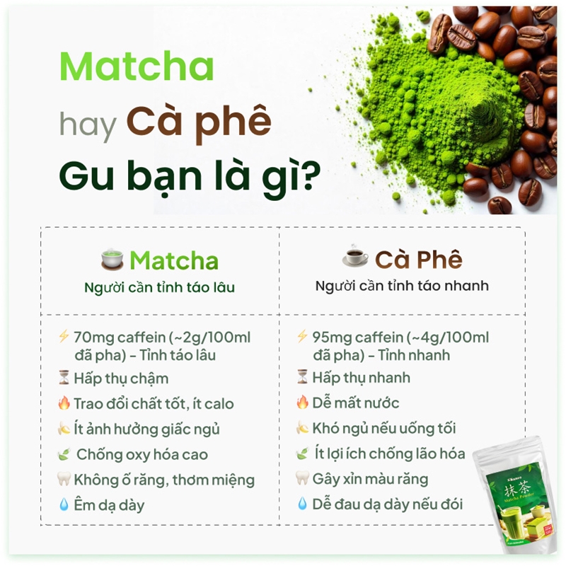 Bột trà xanh Matcha Nhật Bản Kanes 300g thương hiệu KANES SEICHA