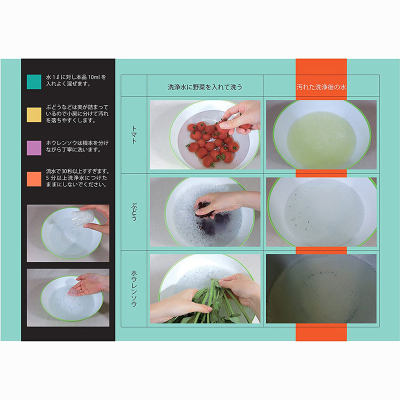 Nước rửa rau củ quả Nhật Bản Chinoshio 290ml, loại bỏ dư lượng thuốc bảo vệ thực vật, bụi mịn PM 2.5 thương hiệu CHINOSHIOYA