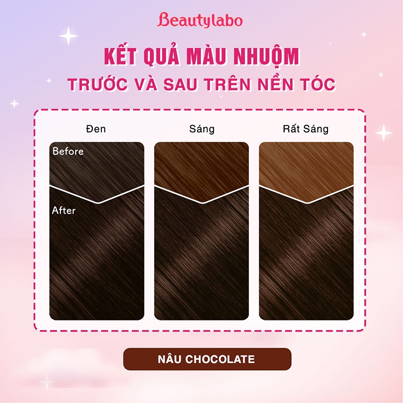 Kem nhuộm tạo bọt BeautyLabo Whip Nâu Socola thương hiệu HOYU