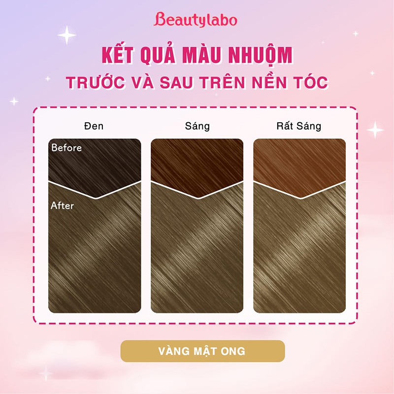 Kem nhuộm tạo bọt BeautyLabo Whip Vàng Mật Ong thương hiệu HOYU