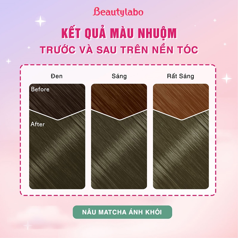 Kem nhuộm tạo bọt BeautyLabo Whip Matcha ánh khói thương hiệu HOYU