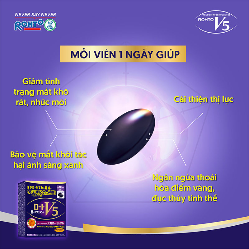 TPBVSK: Viên uống Rohto V5 Nhật Bản 30 viên, giảm thoái hóa điểm vàng, mắt sáng khỏe thương hiệu ROHTO