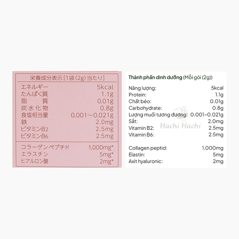 TPBVSK: Bột Collagen & Sắt ALFE Nhật Bản Beauty Conc 2gx30 gói, tăng độ ẩm, đàn hồi cho da thương hiệu 