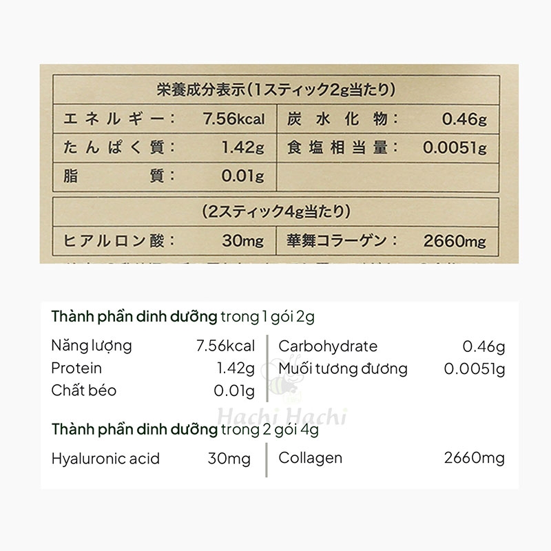 Bột Collagen Hanamai Gold Premium 2gx60 gói thương hiệu 