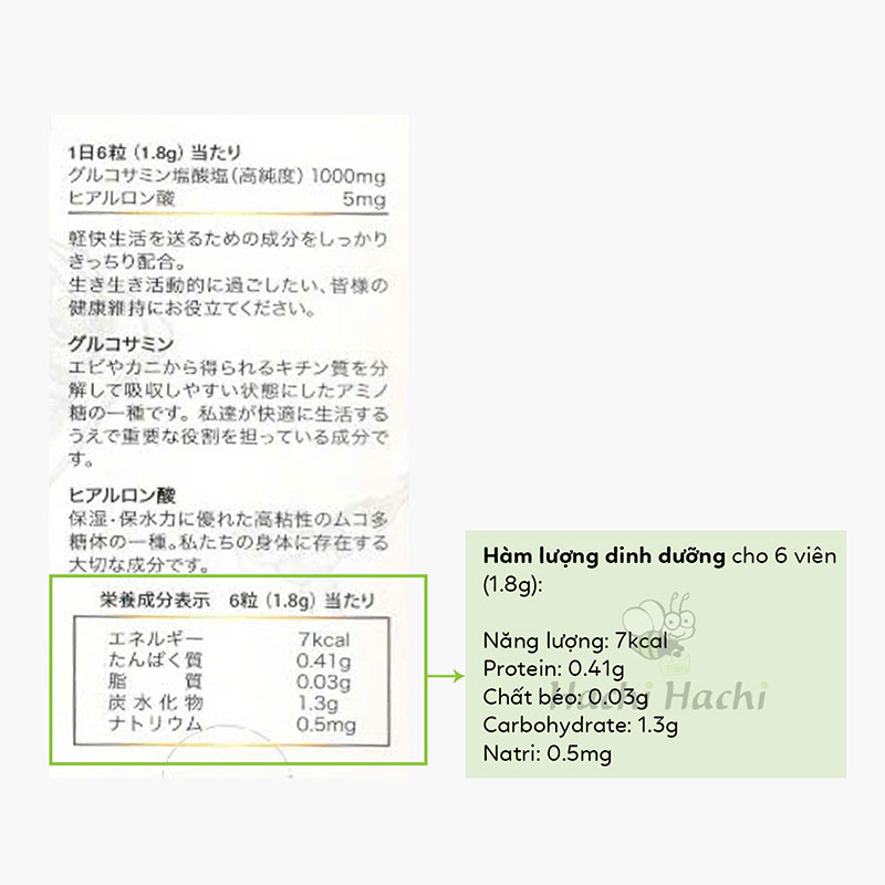 TPBVSK: Viên uống Kendai Glucosamine Nhật Bản 180 viên, tăng tiết dịch khớp, giảm đau viêm khớp, thoái hóa khớp thương hiệu 