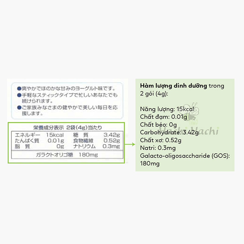 TPBVSK: Men vi sinh Nhật Bản Kendai Super Probiotic 2gx20 gói, cân bằng vi sinh đường ruột, tiêu hóa khỏe mạnh thương hiệu 