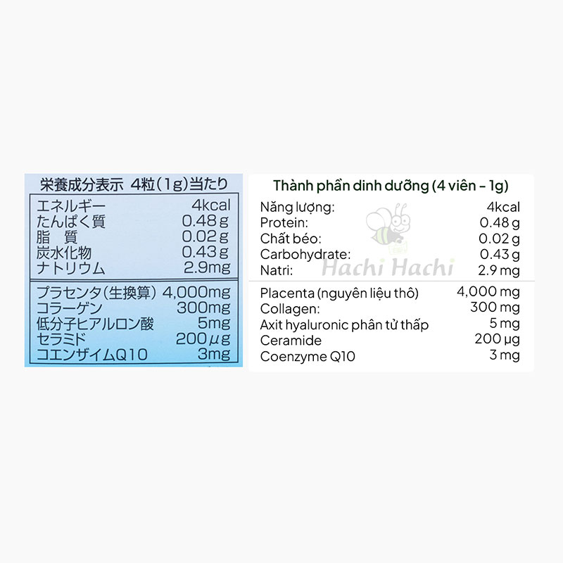 TPBVSK: Viên uống Ex Placenta Nhật Bản Itoh 120 viên, giảm lão hóa, làm đẹp da thương hiệu ITOH KANPO SEIYAKU