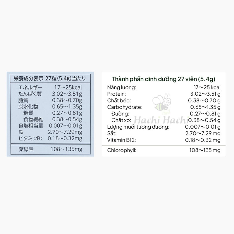 TPBVSK: Viên uống tảo Chlorella Nhật Bản 1080 viên, Bổ sung Protein, tăng đề kháng, sức khỏe thương hiệu ITOH KANPO SEIYAKU
