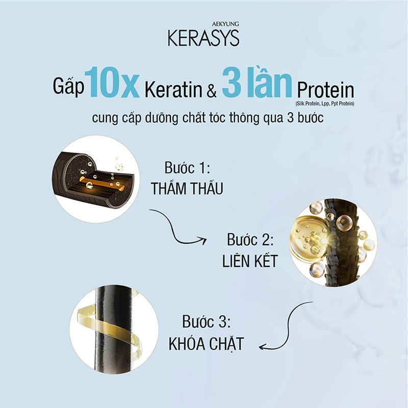 Dầu xả Hàn Quốc dưỡng ẩm mượt Kerasys advanced keratin bond silky moisture 600ml thương hiệu AEKYUNG