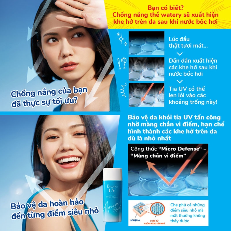 Gel chống nắng màng nước dưỡng ẩm Biore 90ml SPF50+/PA++++ thương hiệu BIORE