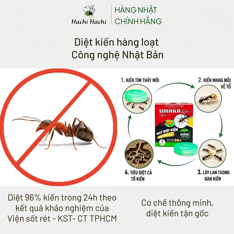 Chế phẩm thuốc diệt kiến Umaka 3g thương hiệu UMAKA