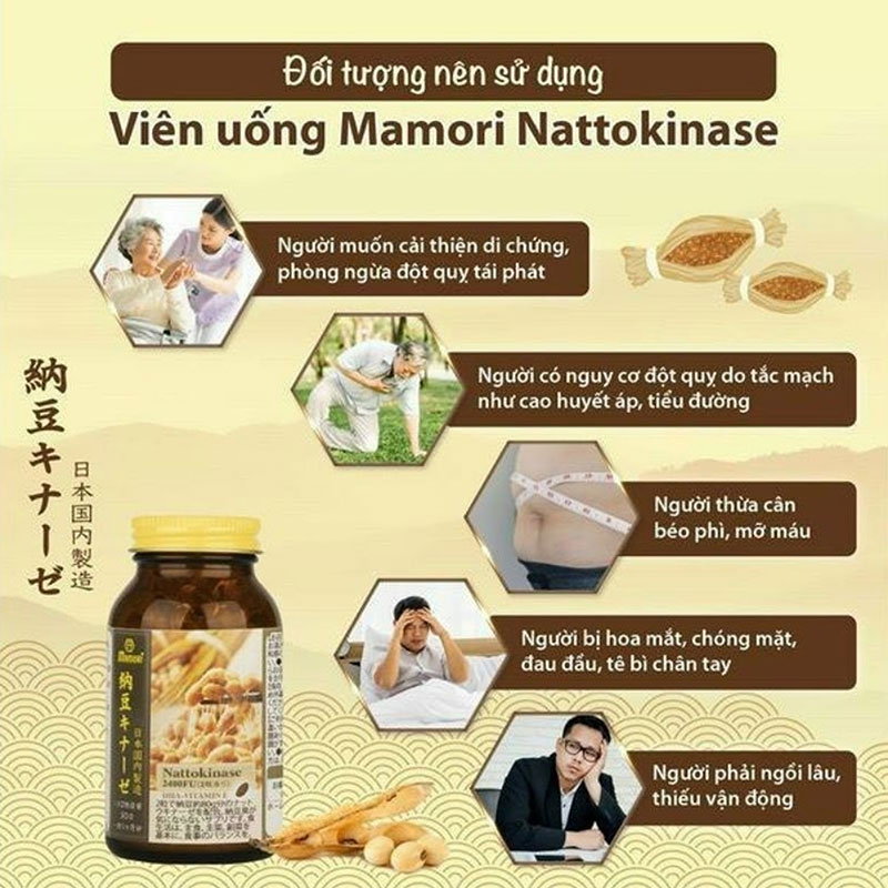 TPBVSK: Viên uống Mamori Nattokinase Nhật Bản 2400FU 60 viên, giảm hình thành huyết khối, tăng lưu thông máu thương hiệu 