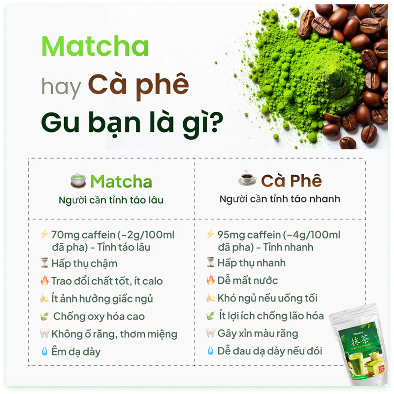 Bột trà xanh Matcha Nhật Bản Kanes 300g thương hiệu KANES SEICHA
