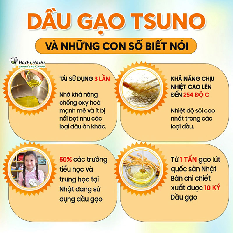 Combo siêu hời mua 2 tặng 1 Dầu gạo Nhật Bản nguyên chất Tsuno 180g (196ml) - HSD: 1/9/2026 thương hiệu 
