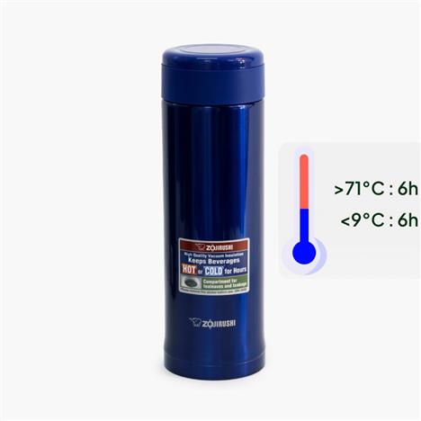 Bình giữ nhiệt hiệu Zojirushi SM-AGE50-AC - 0.5L - Màu Xanh Dương